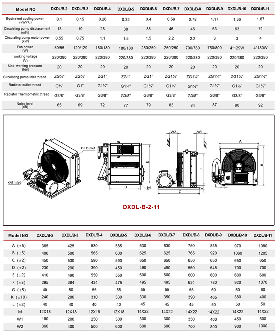 DXDLB产品参数.png