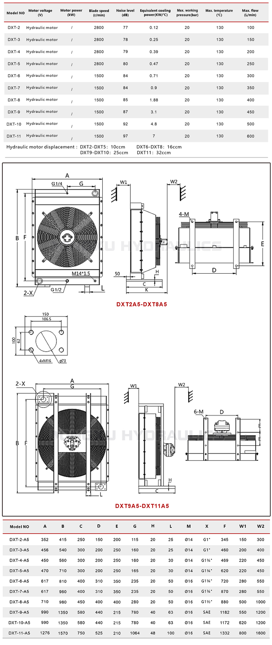 A5产品参数.png